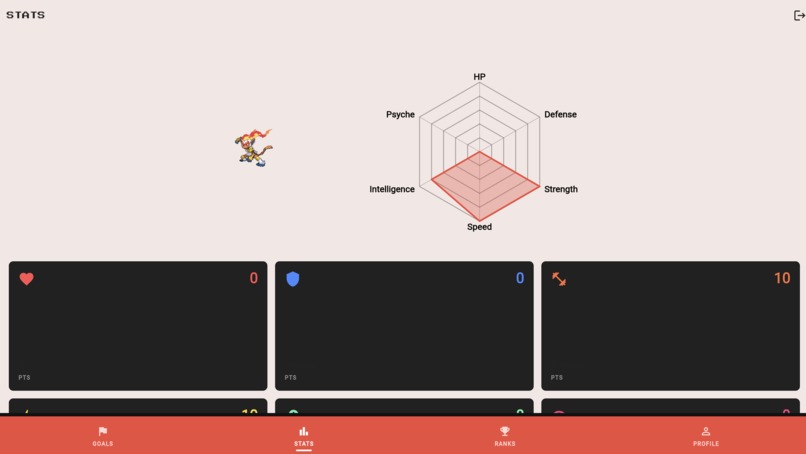 Preventia  – screenshot 4