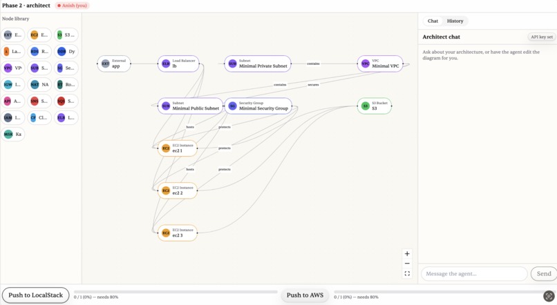 Vibecloud – screenshot 4