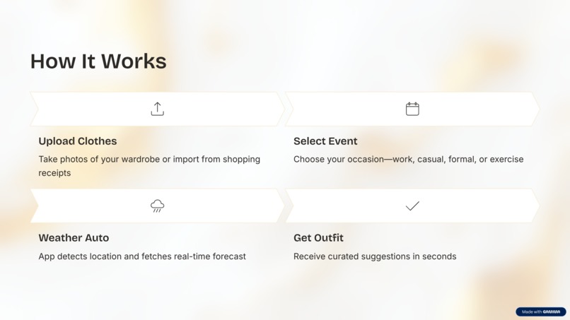 Clothy Buddy – screenshot 3