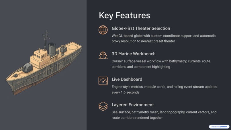 SeaForge – screenshot 5