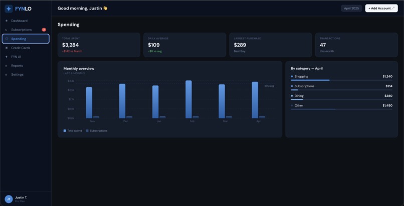 FYNLO – screenshot 2