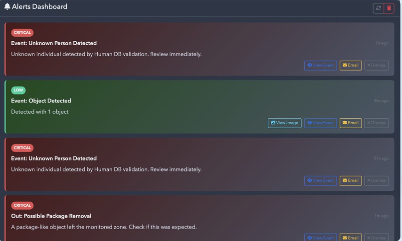 CVM4X – screenshot 4