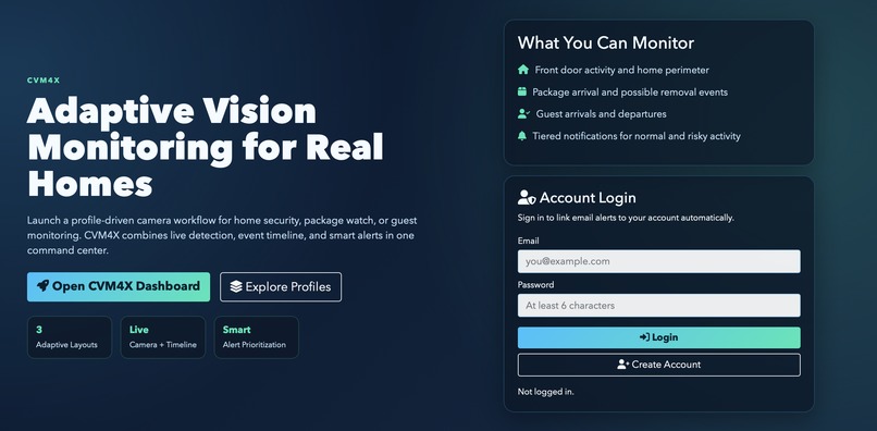 CVM4X – screenshot 1