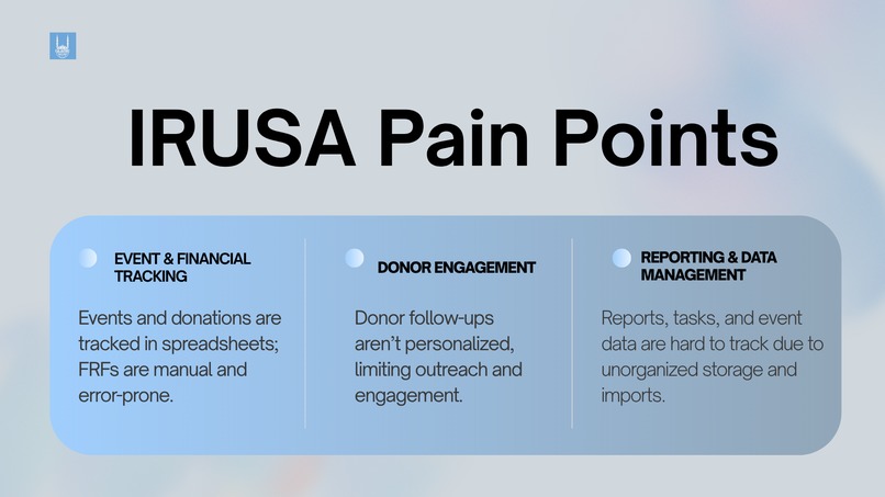 Taysir - تيسير – screenshot 3