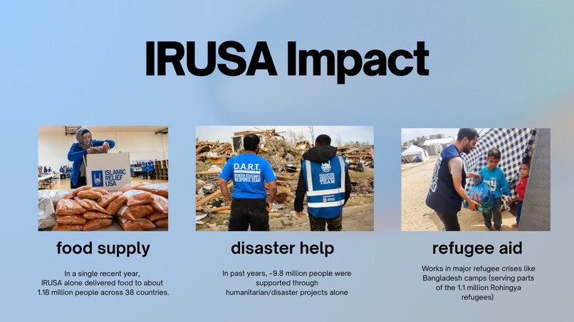 Taysir - تيسير – screenshot 4