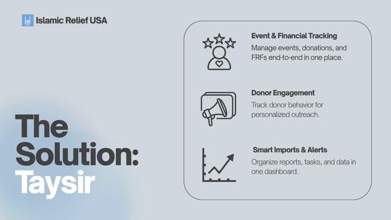 Taysir - تيسير – screenshot 5