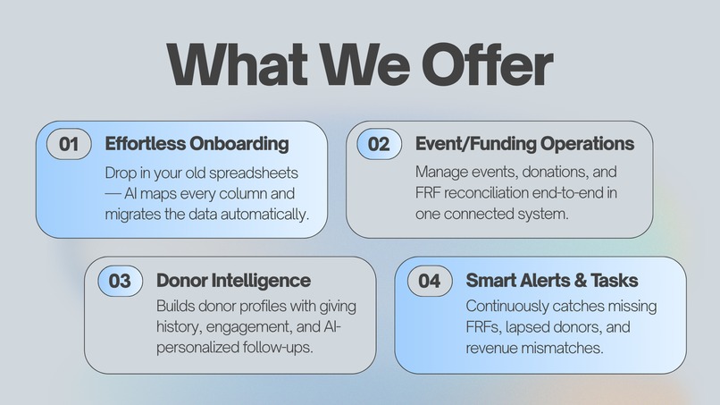 Taysir - تيسير – screenshot 6