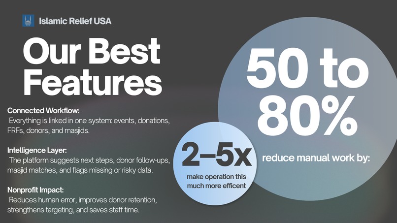 Taysir - تيسير – screenshot 8