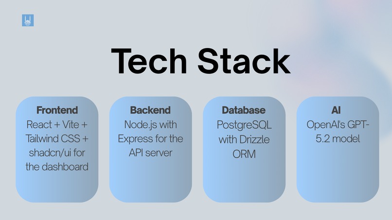 Taysir - تيسير – screenshot 9