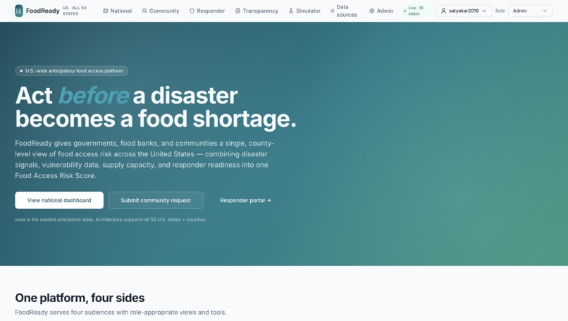 FoodReady – screenshot 1