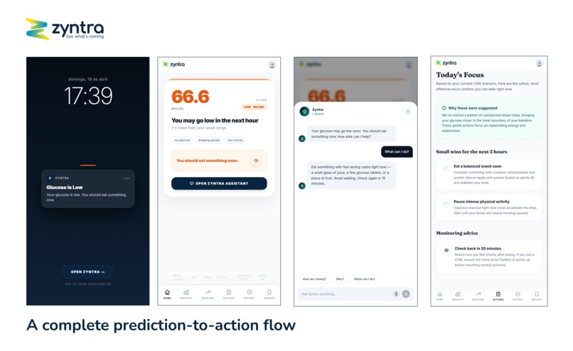 Zyntra – screenshot 3