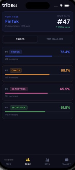 Earlybird – screenshot 4