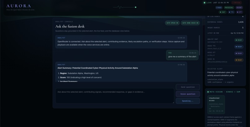 Aurora – screenshot 4
