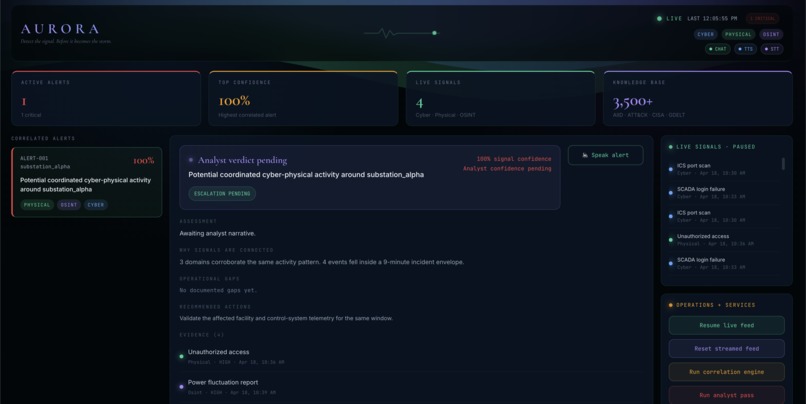 Aurora – screenshot 2