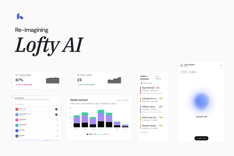 Lofty CRM re-design – screenshot 1