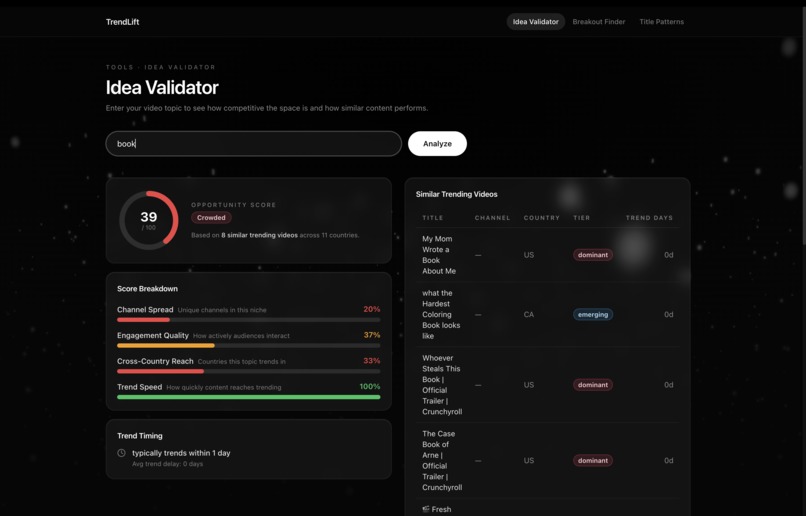 trendlift – screenshot 3