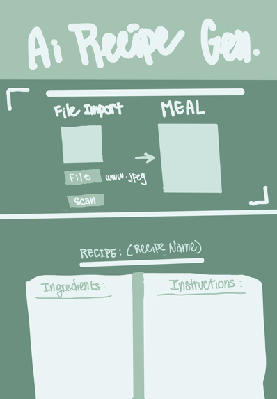 Fridge-Recipe-Generator – screenshot 2