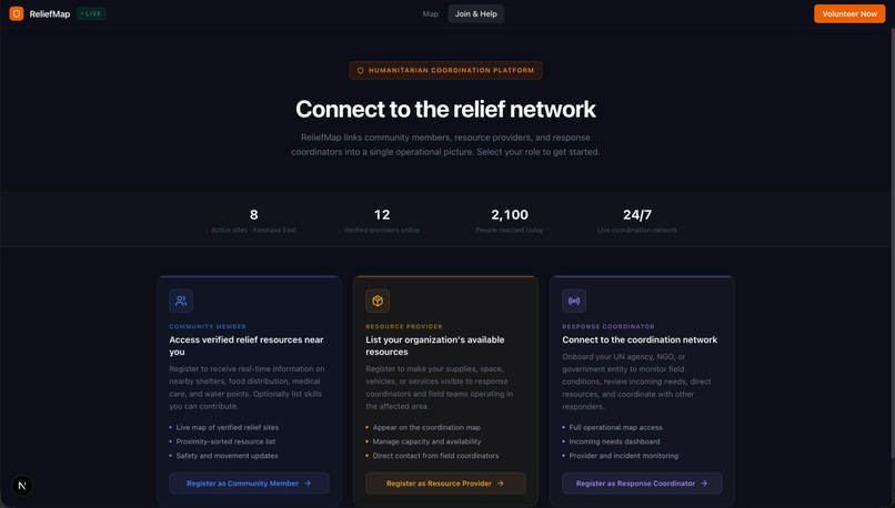 FiFood – screenshot 1