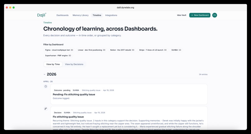 Dalil – screenshot 7