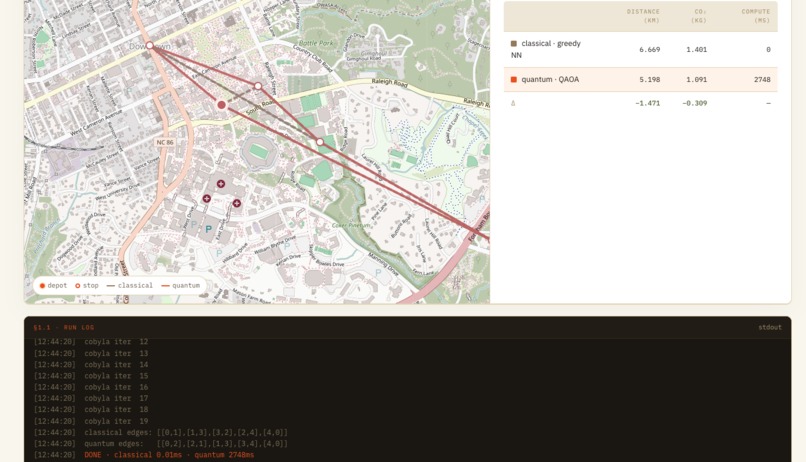 |Gatecrash> - vehicle routing problem – screenshot 4