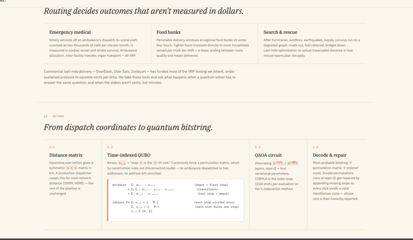 |Gatecrash> - vehicle routing problem – screenshot 6