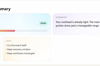 FluxMind: Simulate Your Week Before It Breaks