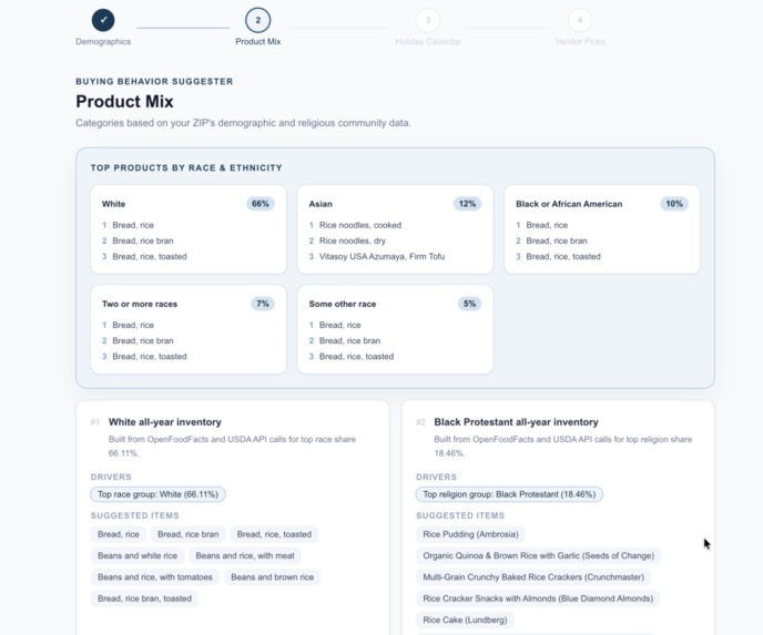 BodegaPlanr – screenshot 3