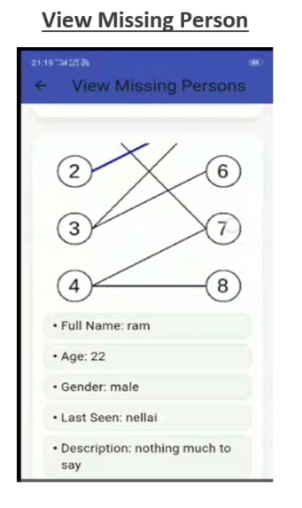 AI Civic Safety & Missing Person Platform – screenshot 9