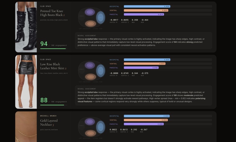 Ensemble - Group Trips, Group Fits – screenshot 2