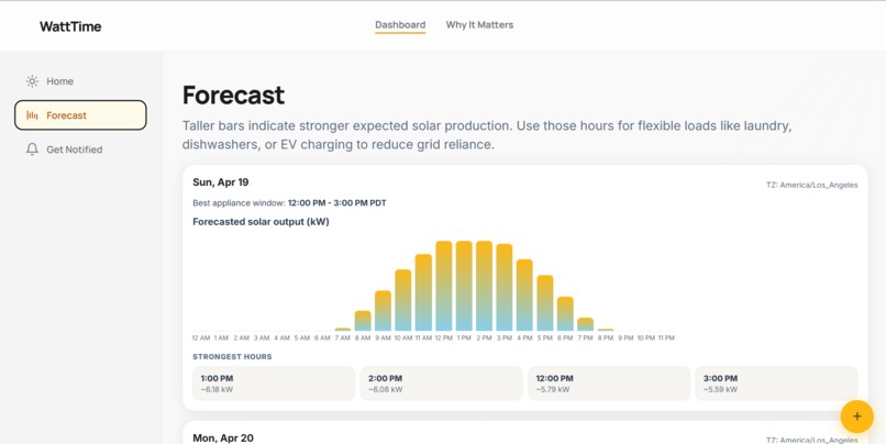 WattTime – screenshot 1