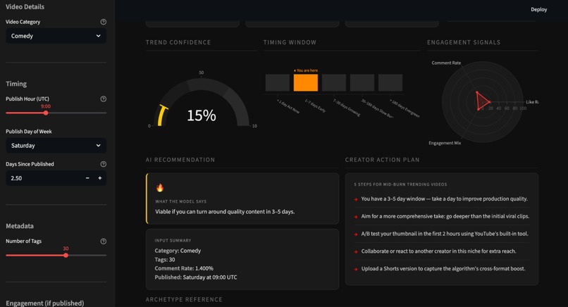 TrendScore – screenshot 1