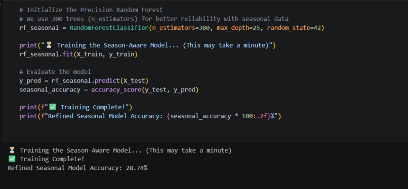 Igisubizo Muhinzi App: Season-Aware AI Advisor – screenshot 4