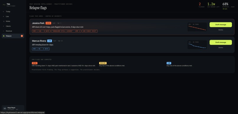 Tide – screenshot 1