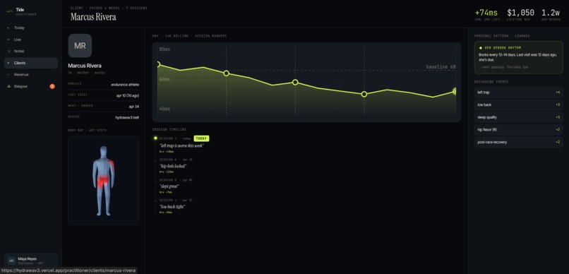 Tide – screenshot 2