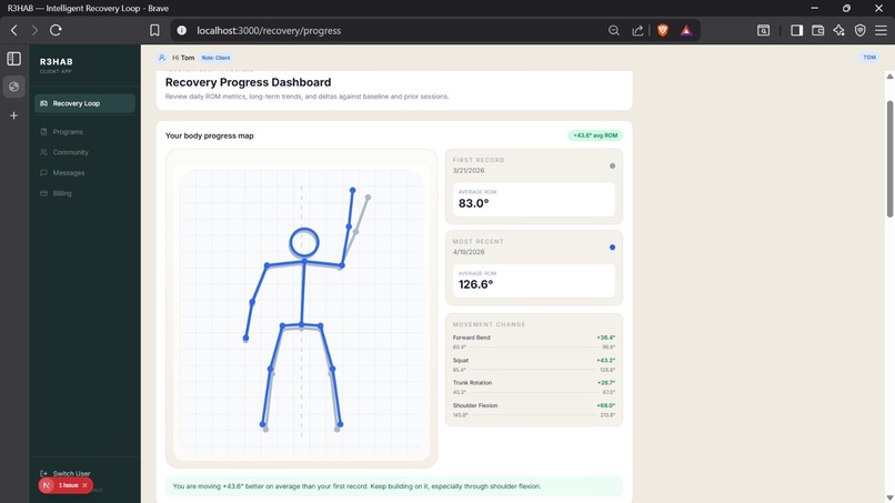Hydrawav3 Catalyst – screenshot 2