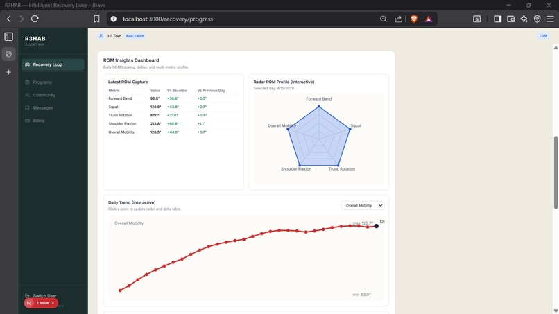 Hydrawav3 Catalyst – screenshot 3