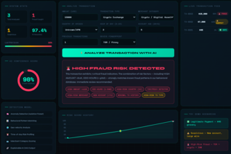FraudShield AI — Real-Time Financial Fraud Detection