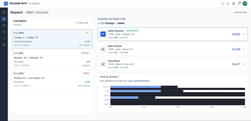 DispatchIQ – screenshot 5