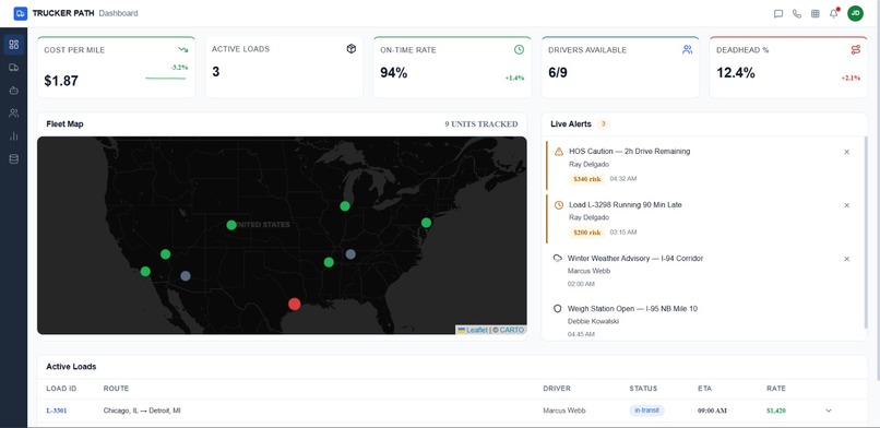 DispatchIQ – screenshot 6