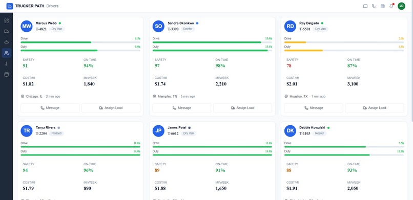 DispatchIQ – screenshot 7