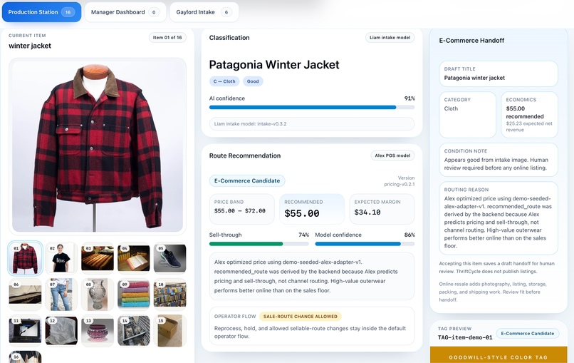 LSSD - ThriftCycle – screenshot 1