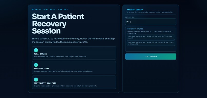 Hydra-V : Neural Operating System for Recovery – screenshot 1