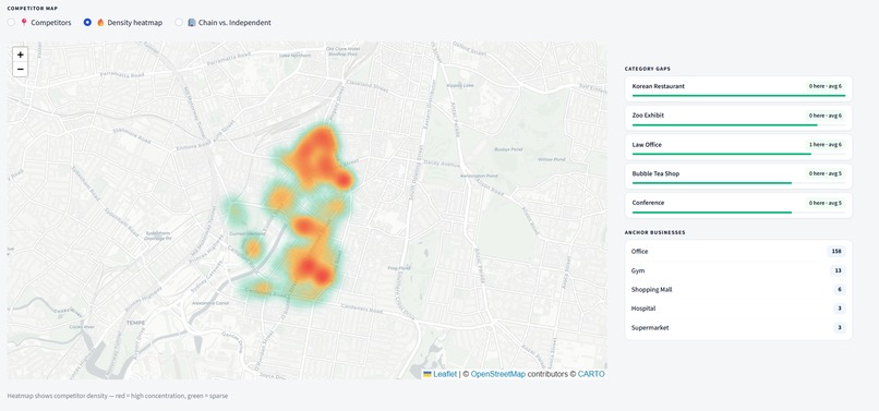SuburbIQ – screenshot 1