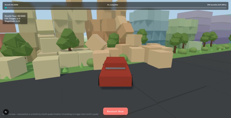 Team Snoopy – screenshot 2