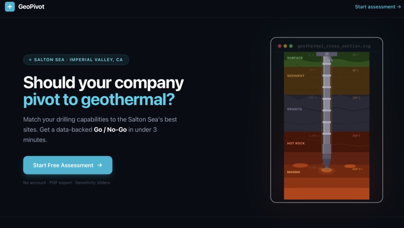 BS (Biotech and Science) – screenshot 1