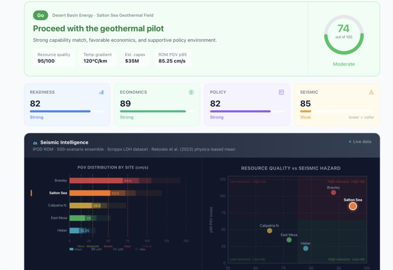 BS (Biotech and Science) – screenshot 4