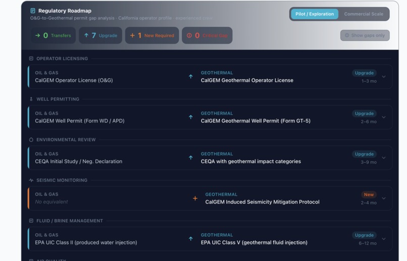 BS (Biotech and Science) – screenshot 6