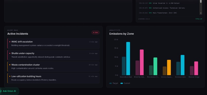 Orion Atlas – screenshot 1