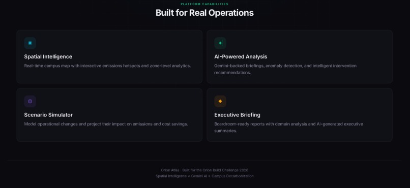 Orion Atlas – screenshot 2