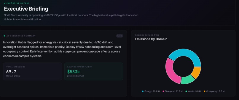 Orion Atlas – screenshot 4